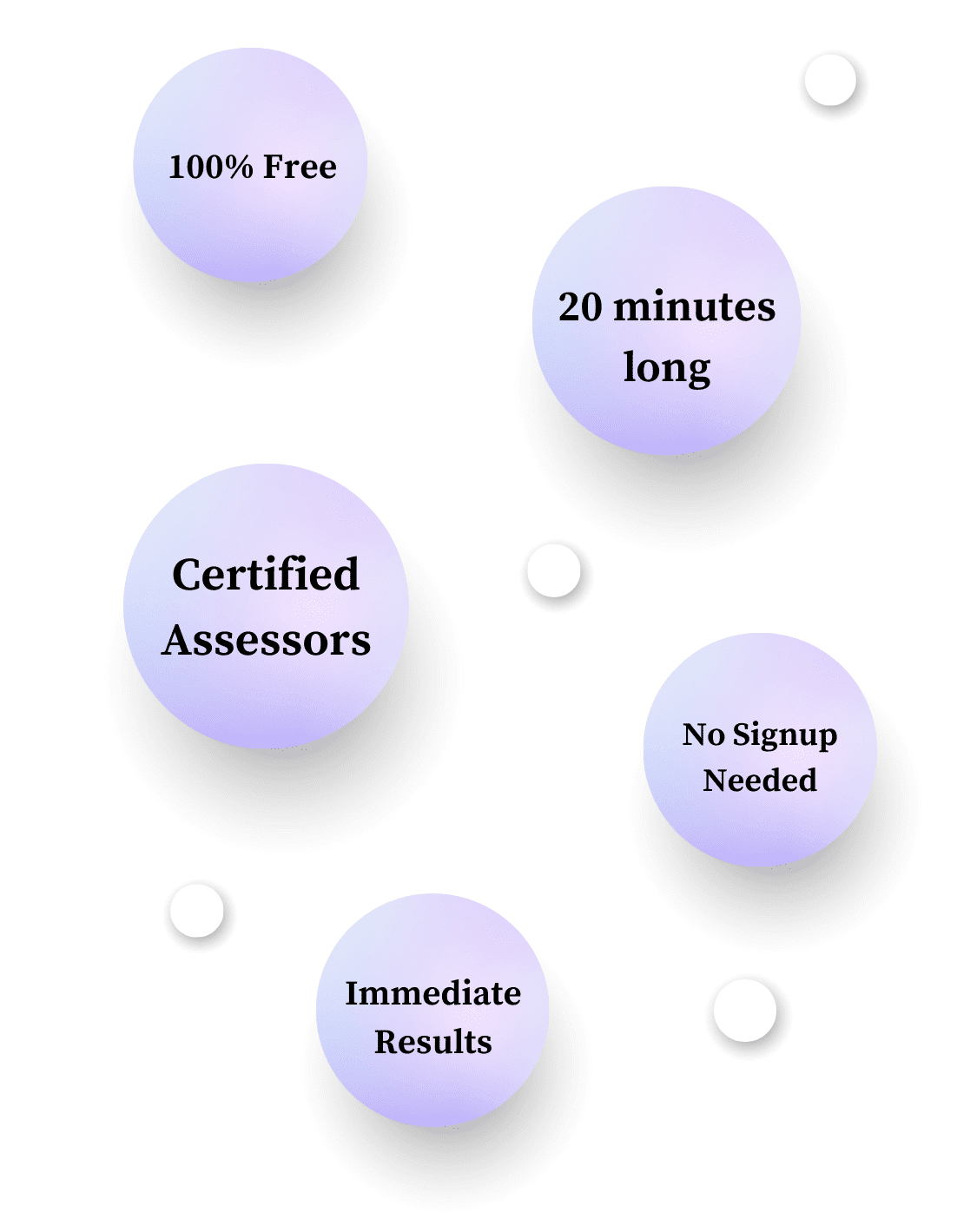 Take our live assessment for an accurate proficiency level evaluation in English, Spanish, French, and more. It's simple, taking just 20 minutes, and it’s 100% free.